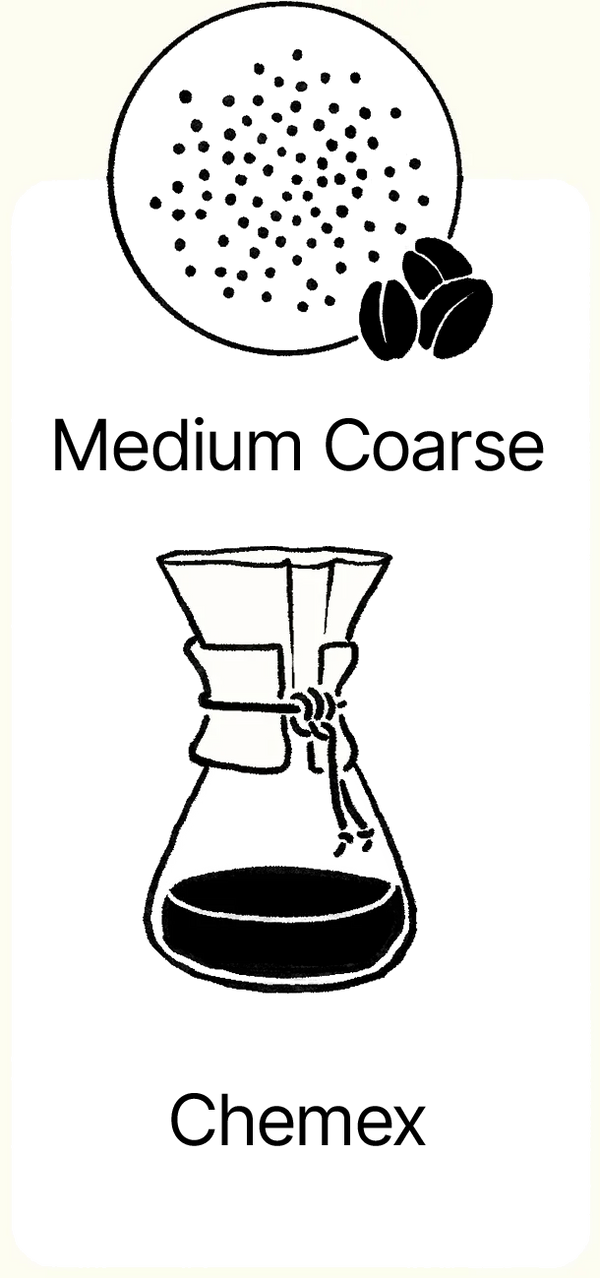 chemex