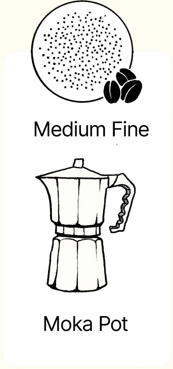 mokapot